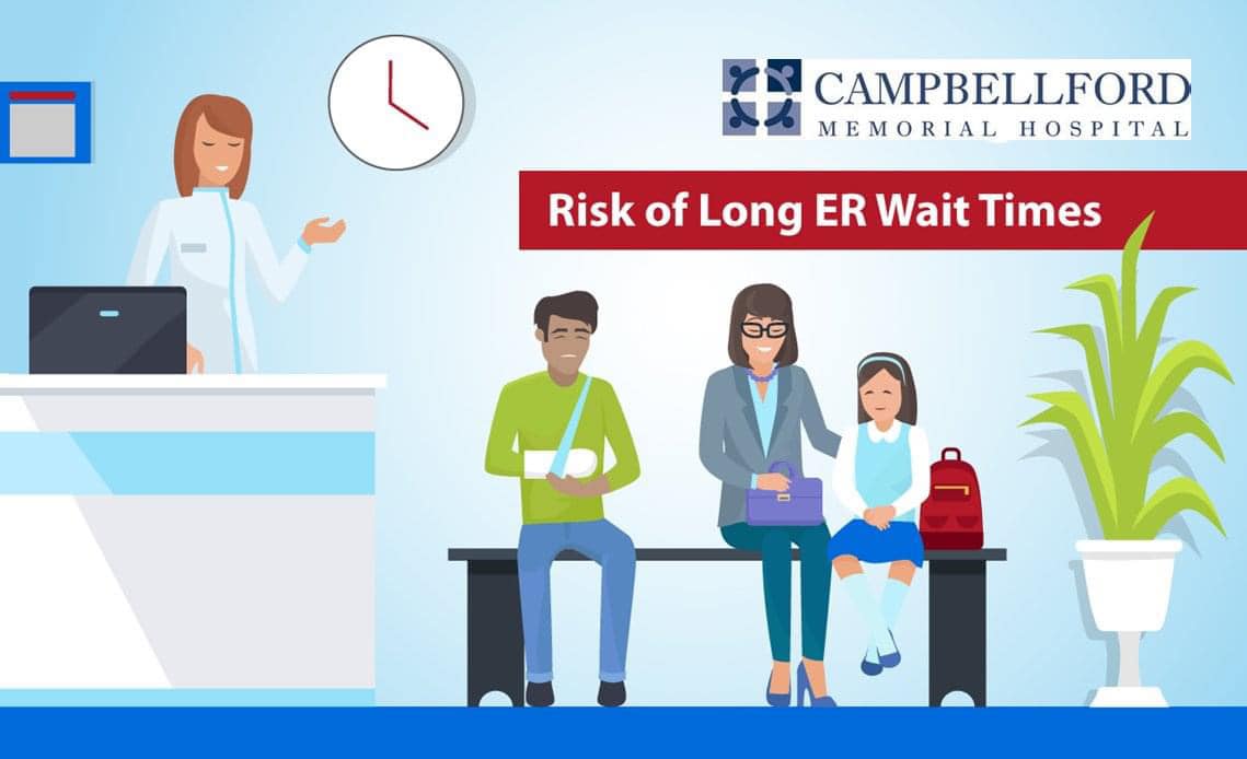 risk of wait times.jpg