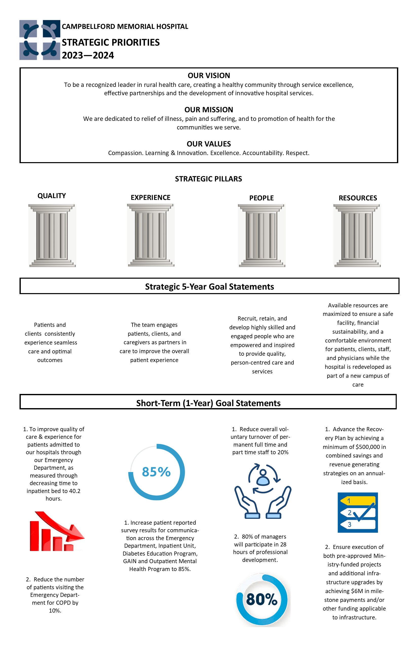 2024 Jcdc Priorities : Extending the Breadth and Depth of our ...