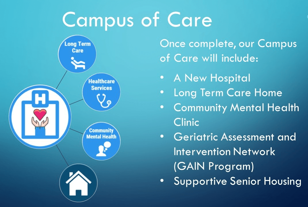 Campus of Care
